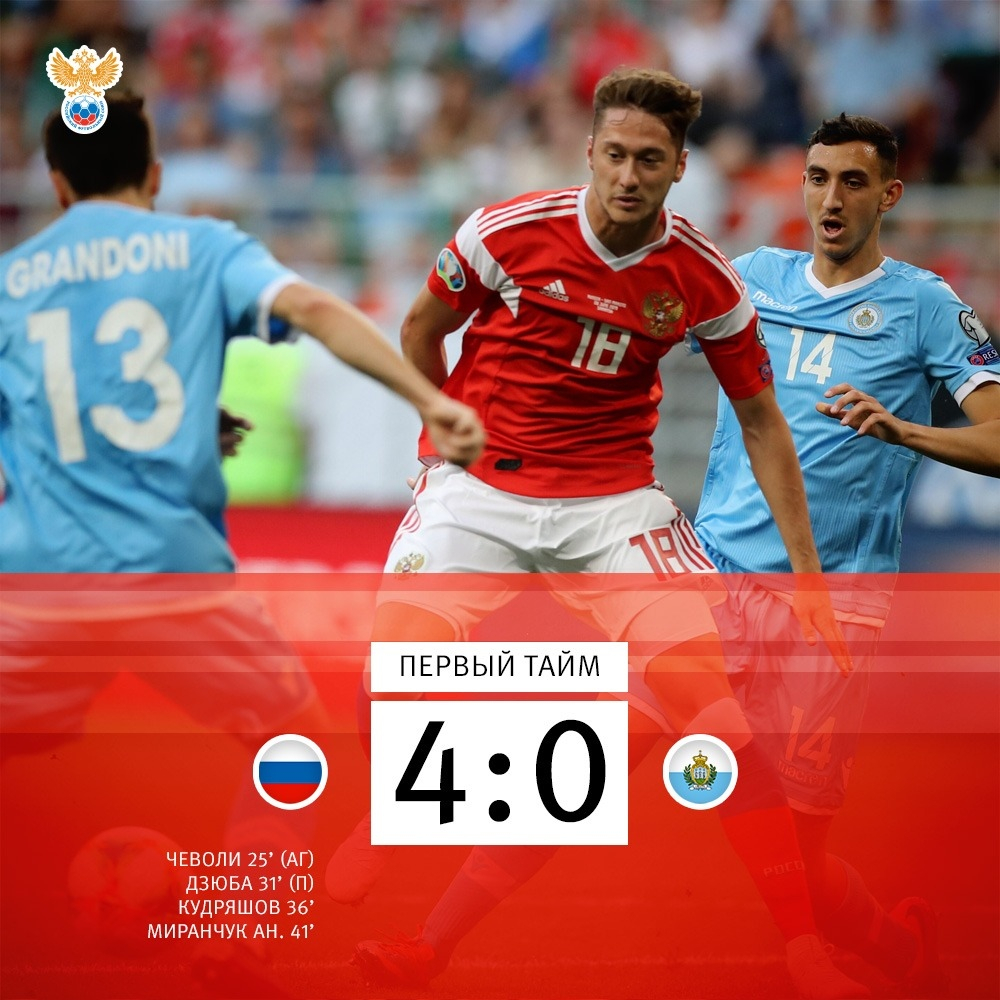 Разгромный счет: Сборная России забила четыре гола в ворота Сан-Марино